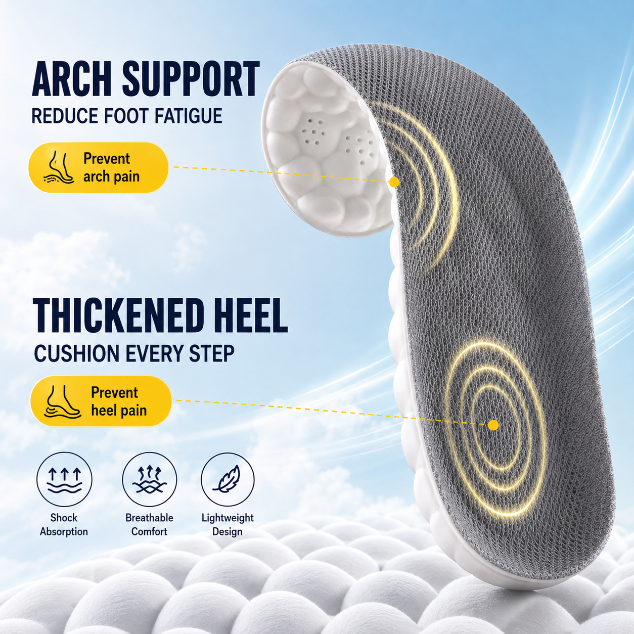 3-Layer Rebound Comfort Insoles for Everyday Shoes