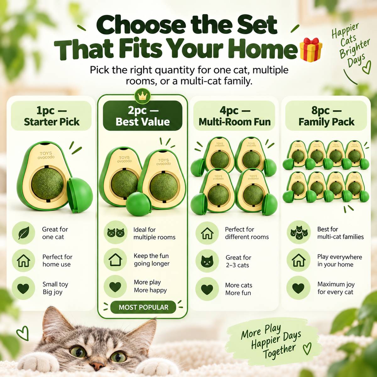 Avocado Catnip Ball Toy 🥑 | Turn Boredom Into Happy Playtime