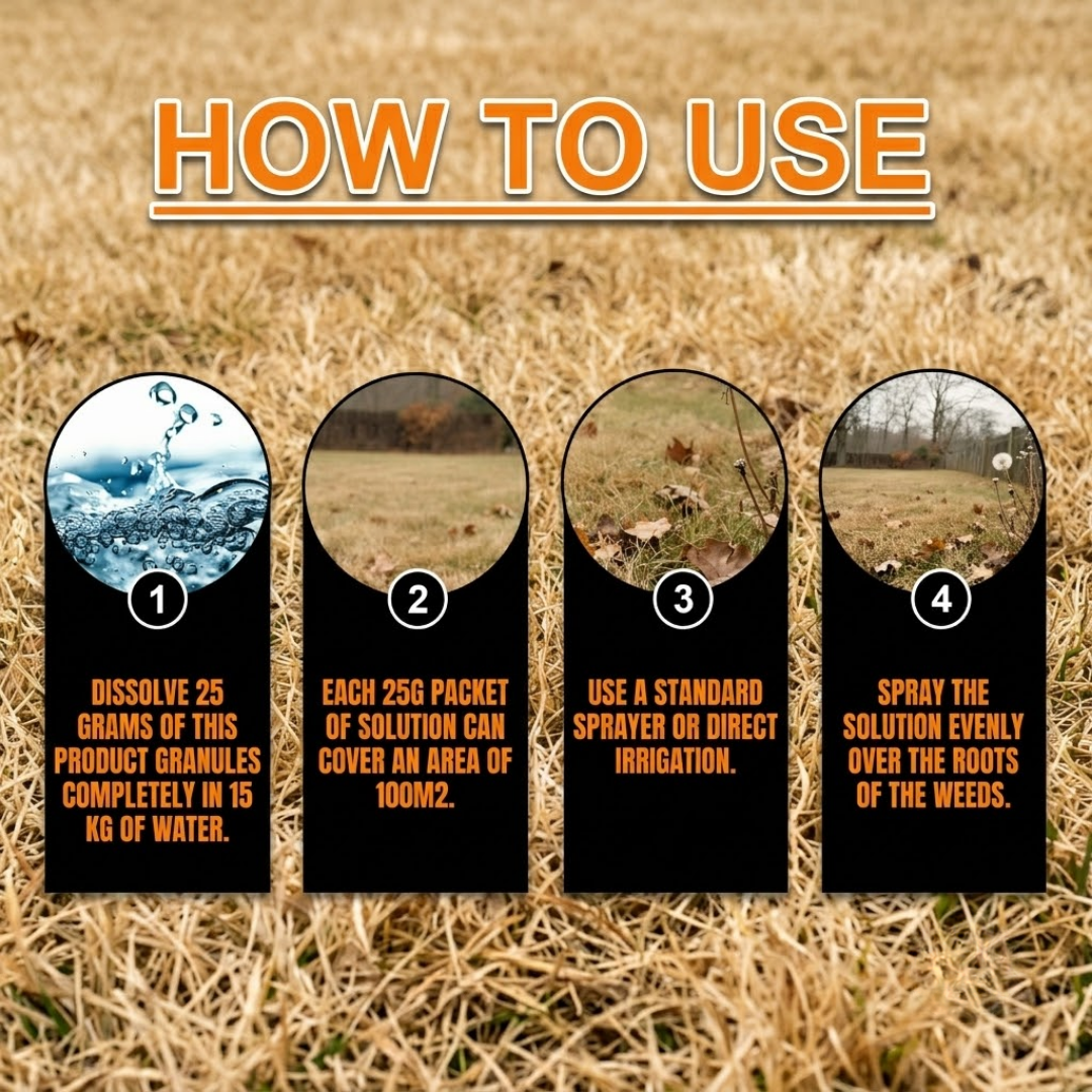 Healrize™ 2-in-1 PRO+ Herbicide | Fast-Acting 6-Hour Root Killer for Gardens, Lawns & Orchards