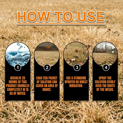 Healrize™ 2-in-1 PRO+ Herbicide | Fast-Acting 6-Hour Root Killer for Gardens, Lawns & Orchards