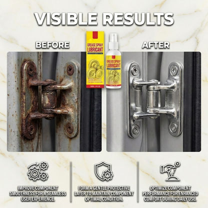 Rust Removal and Lubrication Spray, Gentle Cleaning and Care for Metal, Lubrication, Noise Reduction, Smoothness, Suitable for Automotive Hardware and Various Scenarios