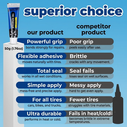 Black Car Tire Repair Gel | Quick-Drying Soft Glue for Sidewall Damage, Cracks & Punctures