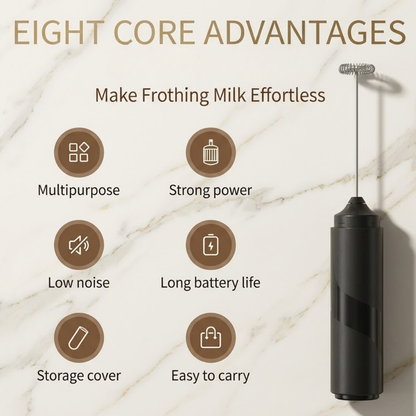 Handheld Milk Frother with Cover - 15-Second Silent Drink Mixer