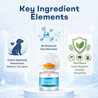 3-in-1 Dog Calming Diffuser – 60-Day Relief