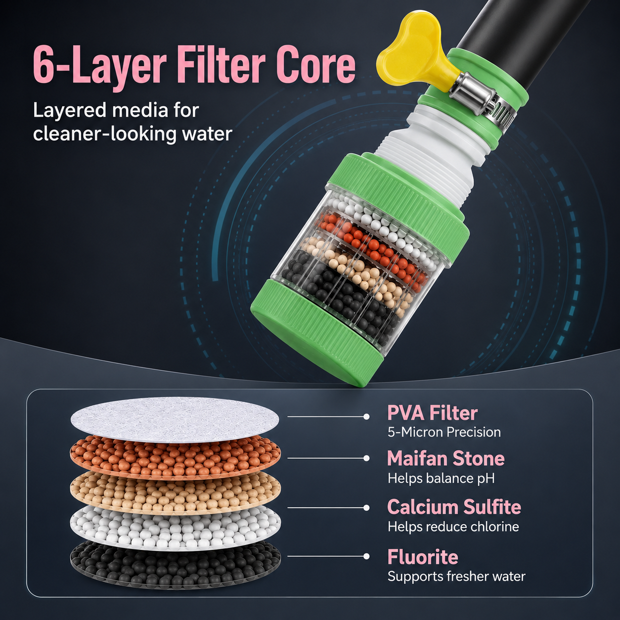 Faucet Filter Household Kitchen Six-Layer Filter Anti-Splash Shower Water Purification Water-Saving Universal Multi-Functional Water Filter