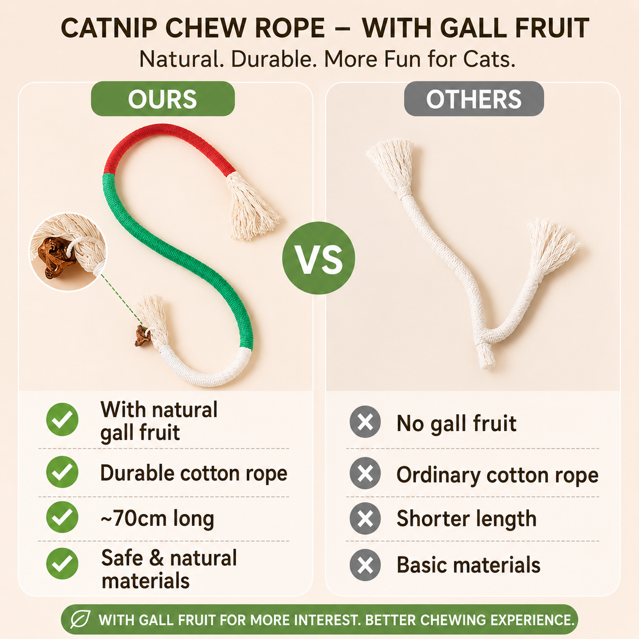 Catnip Chew Rope Kicker Toy – 19.5in / 50cm, Teeth Cleaning for Cats
