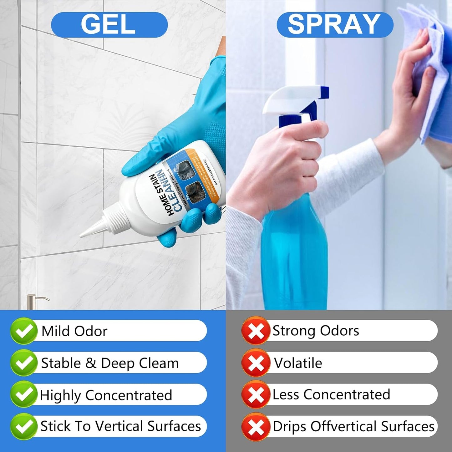 Miracle Mold Remover Gel + Scrub Brush | Best for Shower Caulk, Tile & Washer Seals (7oz) (Copy)