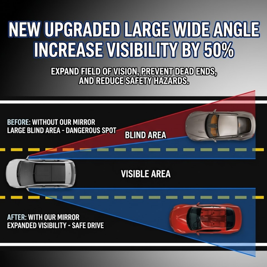 Car rearview mirror small round mirror reversing artifact blind spot auxiliary mirror mirror 360 degree wide angle super clear blind spot mirror