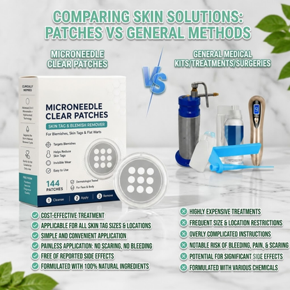 Flawless™ 3-in-1 Microneedle Clear Patches: Painless Skin Tag, Acne & Wart Remover (144 Count)