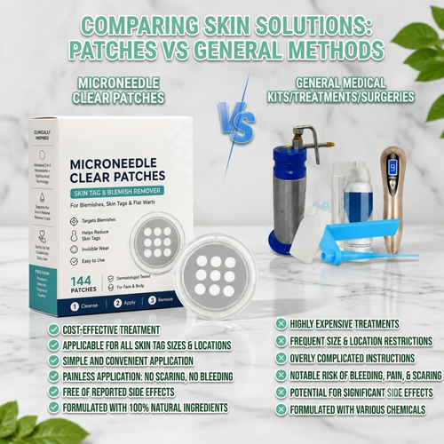 Flawless™ 3-in-1 Microneedle Clear Patches: Painless Skin Tag, Acne & Wart Remover (144 Count)