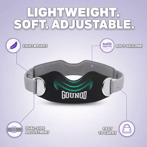 GOUNOD Sports Patella Belt Professional Basketball Knee Pad Running Patella Meniscus Protection Belt Cycling Sports Protector