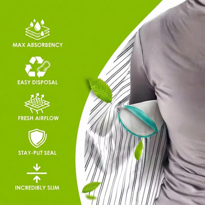 Ultra-Thin Disposable Underarm Sweat Pads – Invisible Shirt Protection