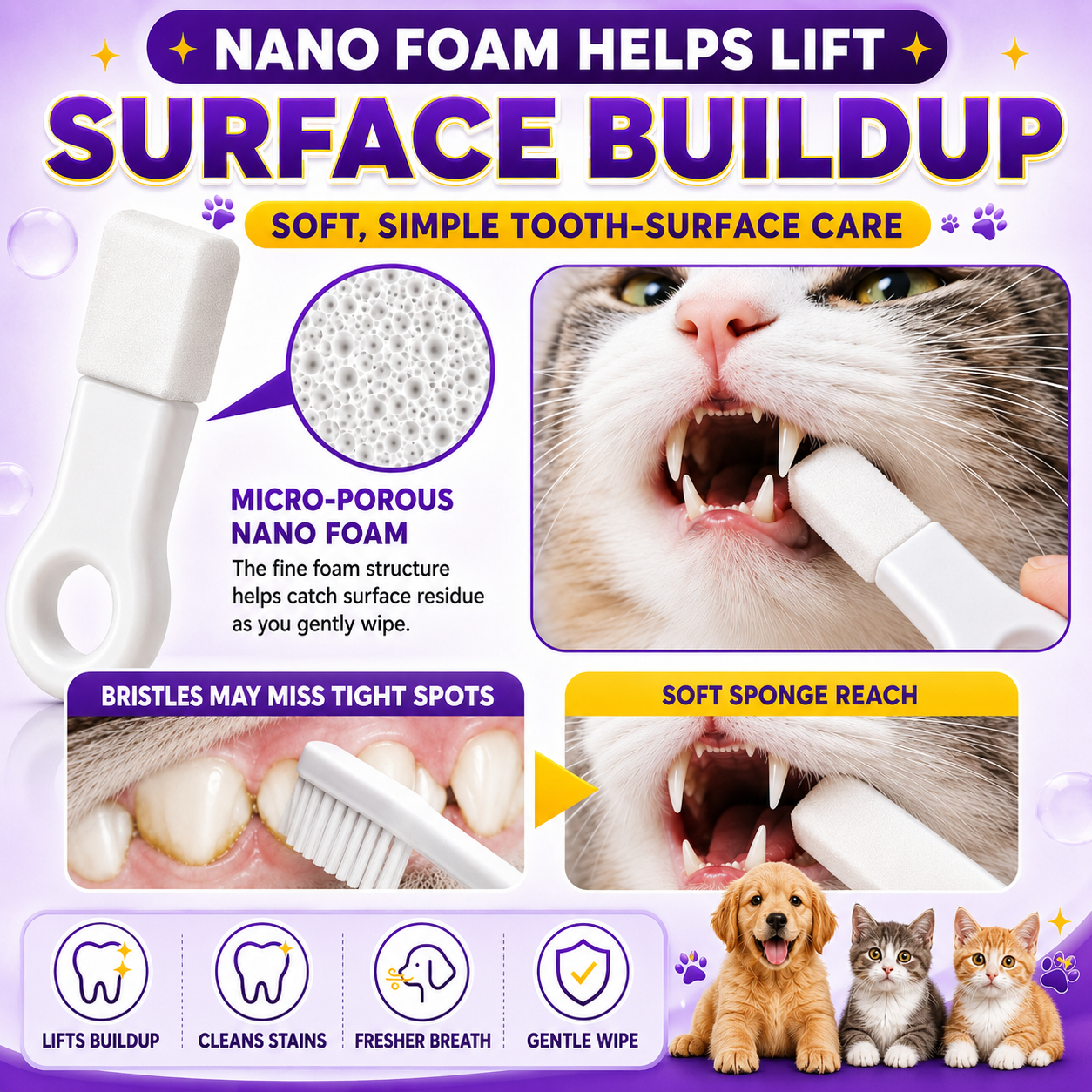 Nano Pet Toothbrush Sponge – Gentle Plaque & Tartar Remover for Dogs & Cats | Easy Wet-Wipe Bad Breath Eliminator